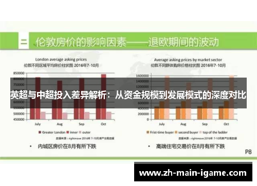 英超与中超投入差异解析:从资金规模到发展模式的深度对比 英超与中超投入差异解析:从资金规模到发展模式的深度对比