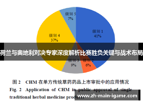 荷兰与奥地利对决专家深度解析比赛胜负关键与战术布局 荷兰与奥地利对决专家深度解析比赛胜负关键与战术布局