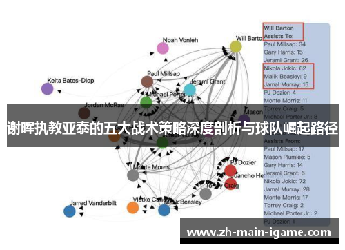 谢晖执教亚泰的五大战术策略深度剖析与球队崛起路径 谢晖执教亚泰的五大战术策略深度剖析与球队崛起路径