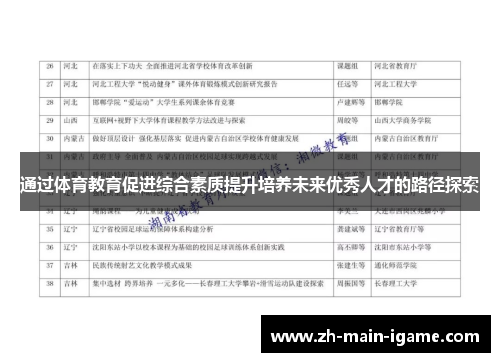 通过体育教育促进综合素质提升培养未来优秀人才的路径探索
