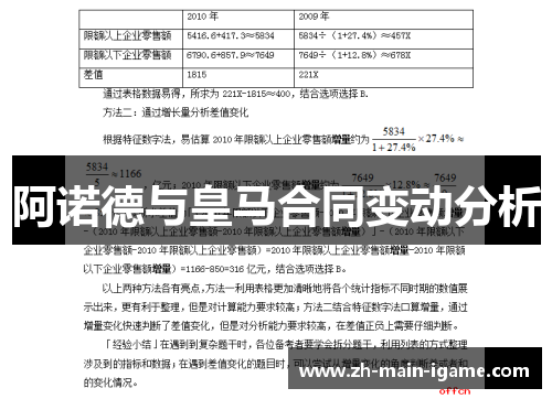 阿诺德与皇马合同变动分析 阿诺德与皇马合同变动分析
