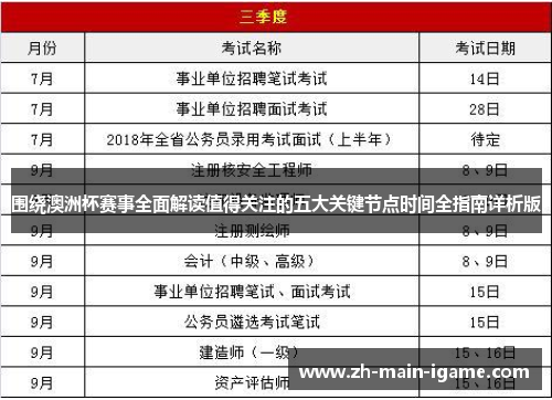 围绕澳洲杯赛事全面解读值得关注的五大关键节点时间全指南详析版 围绕澳洲杯赛事全面解读值得关注的五大关键节点时间全指南详析版
