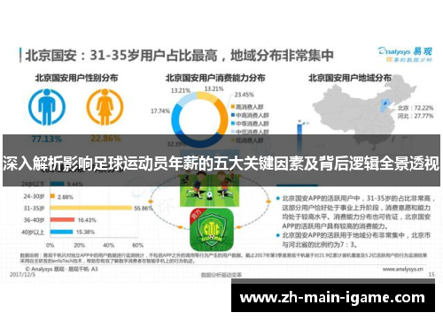 深入解析影响足球运动员年薪的五大关键因素及背后逻辑全景透视 深入解析影响足球运动员年薪的五大关键因素及背后逻辑全景透视