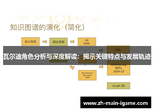 瓦尔迪角色分析与深度解读：揭示关键特点与发展轨迹