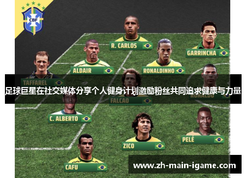 足球巨星在社交媒体分享个人健身计划激励粉丝共同追求健康与力量