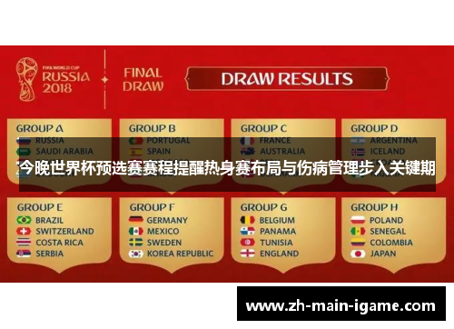 今晚世界杯预选赛赛程提醒热身赛布局与伤病管理步入关键期