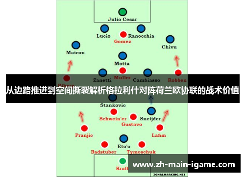 从边路推进到空间撕裂解析格拉利什对阵荷兰欧协联的战术价值