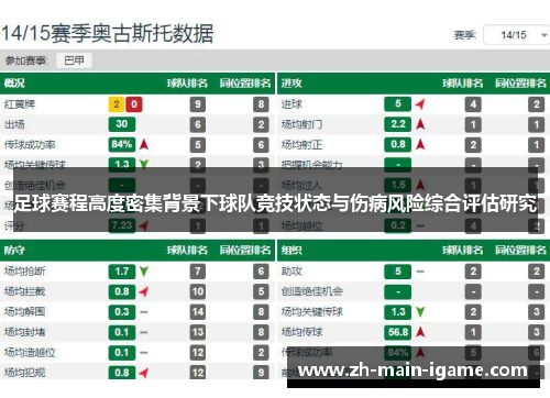 足球赛程高度密集背景下球队竞技状态与伤病风险综合评估研究