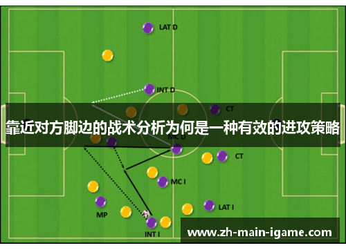 靠近对方脚边的战术分析为何是一种有效的进攻策略