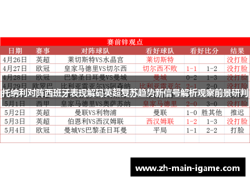 托纳利对阵西班牙表现解码英超复苏趋势新信号解析观察前景研判