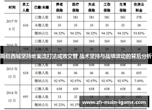 斯旺西城坚持地面流打法成败交替 战术坚持与战绩波动的背后分析 斯旺西城坚持地面流打法成败交替 战术坚持与战绩波动的背后分析